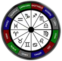 Horoscope